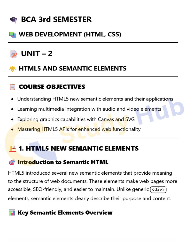 HTML5 Semantic Elements & APIs Guide | PDF | Html5 | World Wide Web