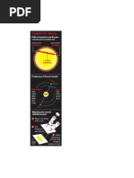 Download 05 Jun Venus Transit by The Independent SN95928282 doc pdf