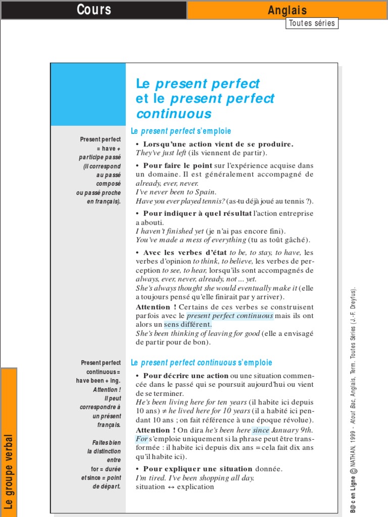 C est Quoi La Base Verbale En Anglais Anglais Le Groupe Verbal | PDF | Règles | Linguistique