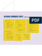 Alcohol Summary Sheet