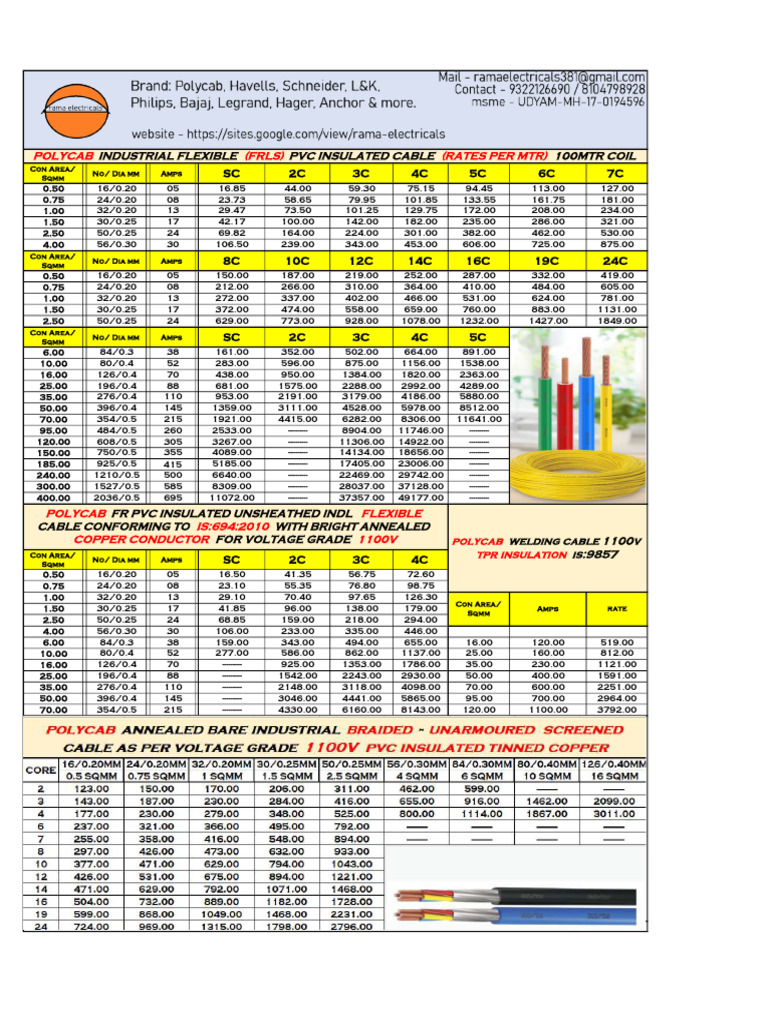 Polycab Cable Specifications and Rates | PDF | Electrical Equipment ...