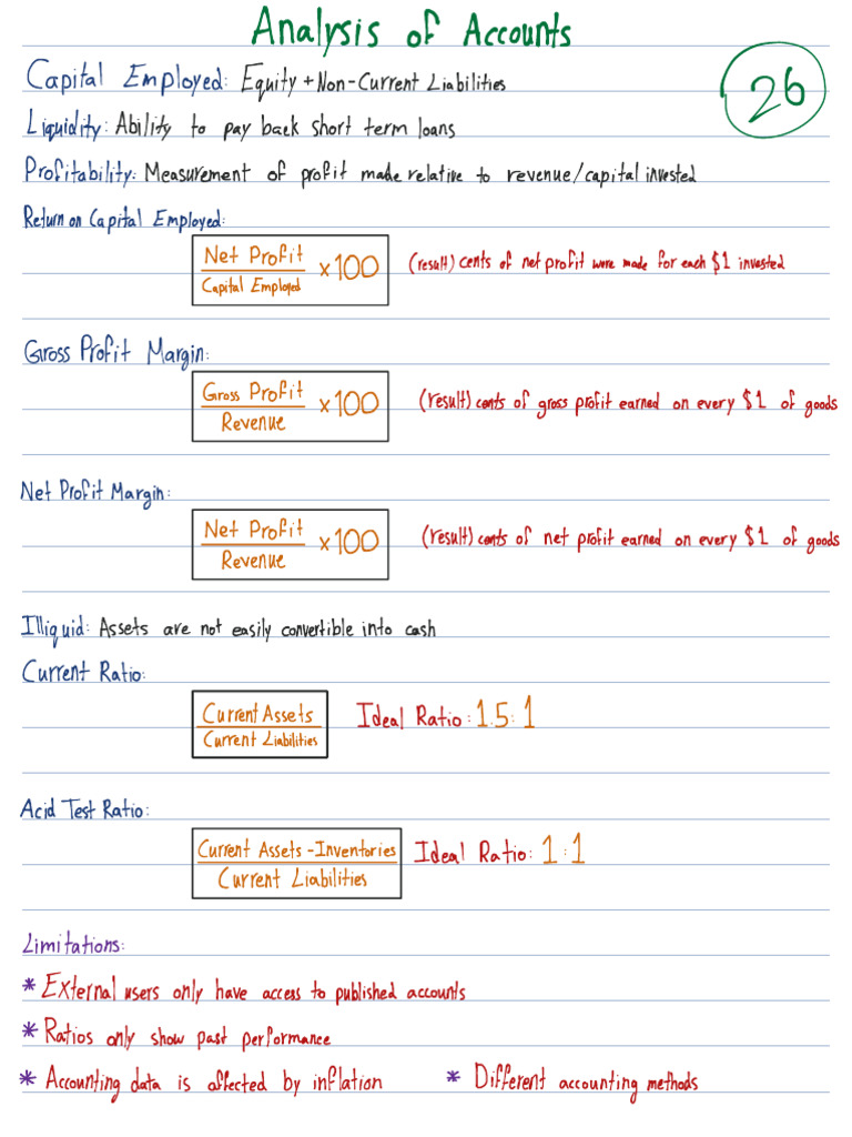 Analysis of Accounts | PDF