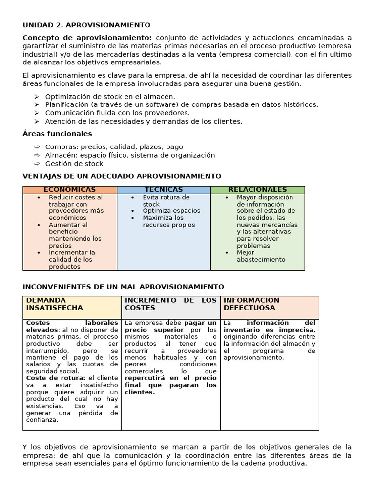 Estrategias de Aprovisionamiento Eficaz | PDF | Obtención | Business