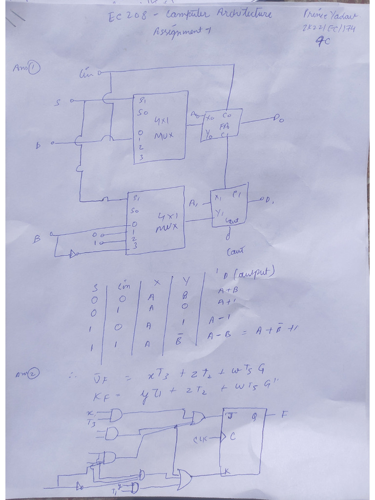 CA Assignment | PDF
