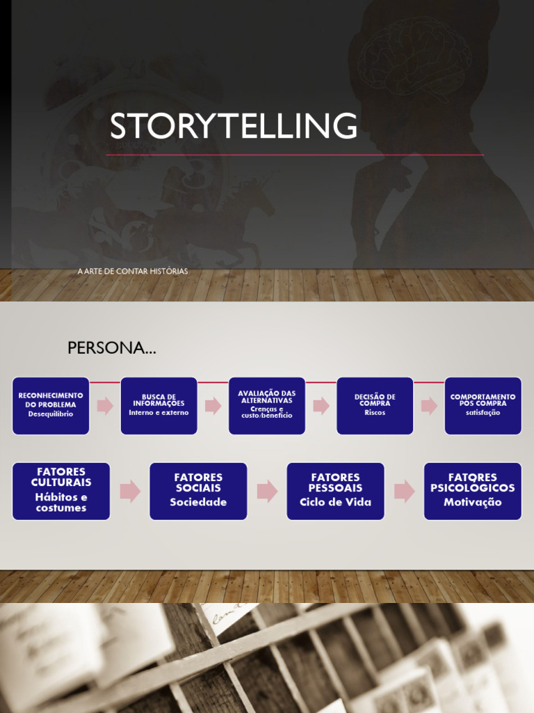 AULA_3_STORYTELLING | PDF | Motivação | Motivacional