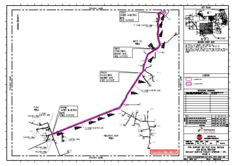 Slon Gathbksp000 Civ DTL PHR 2021 00 | PDF