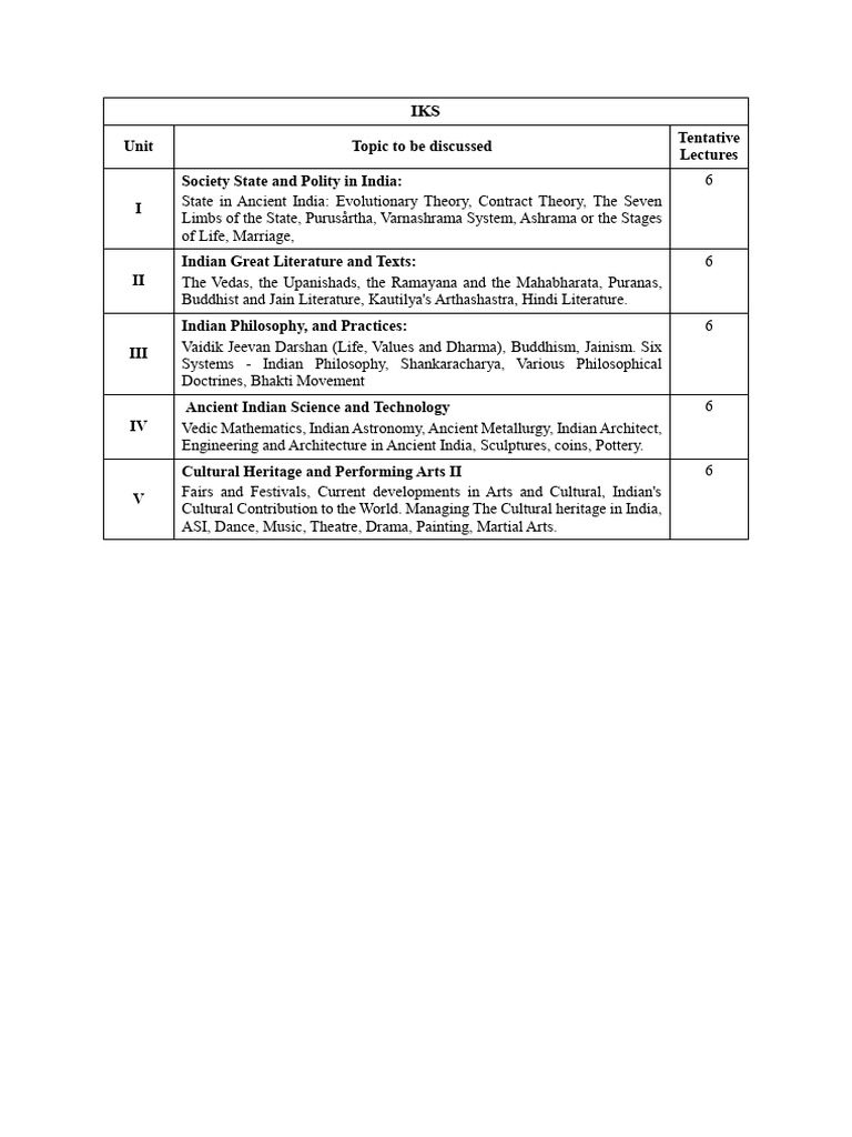 Iks Sys | PDF