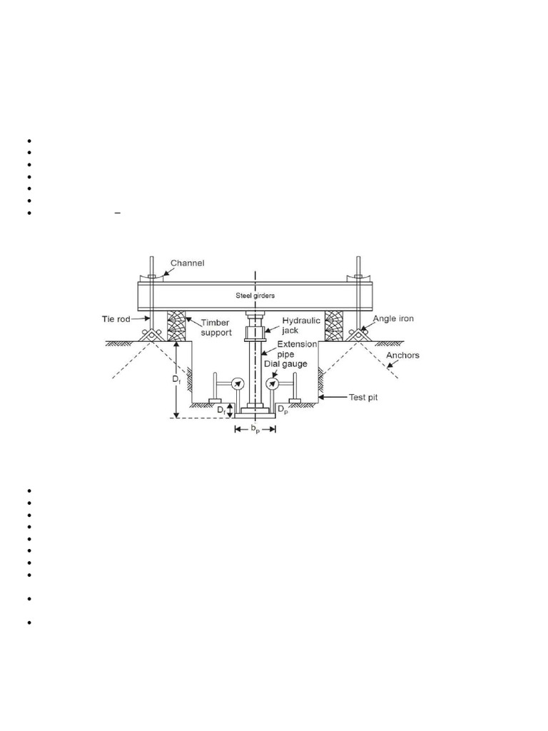 Plate Load Test For Bearing Capacity and Settlement | PDF | Foundation ...