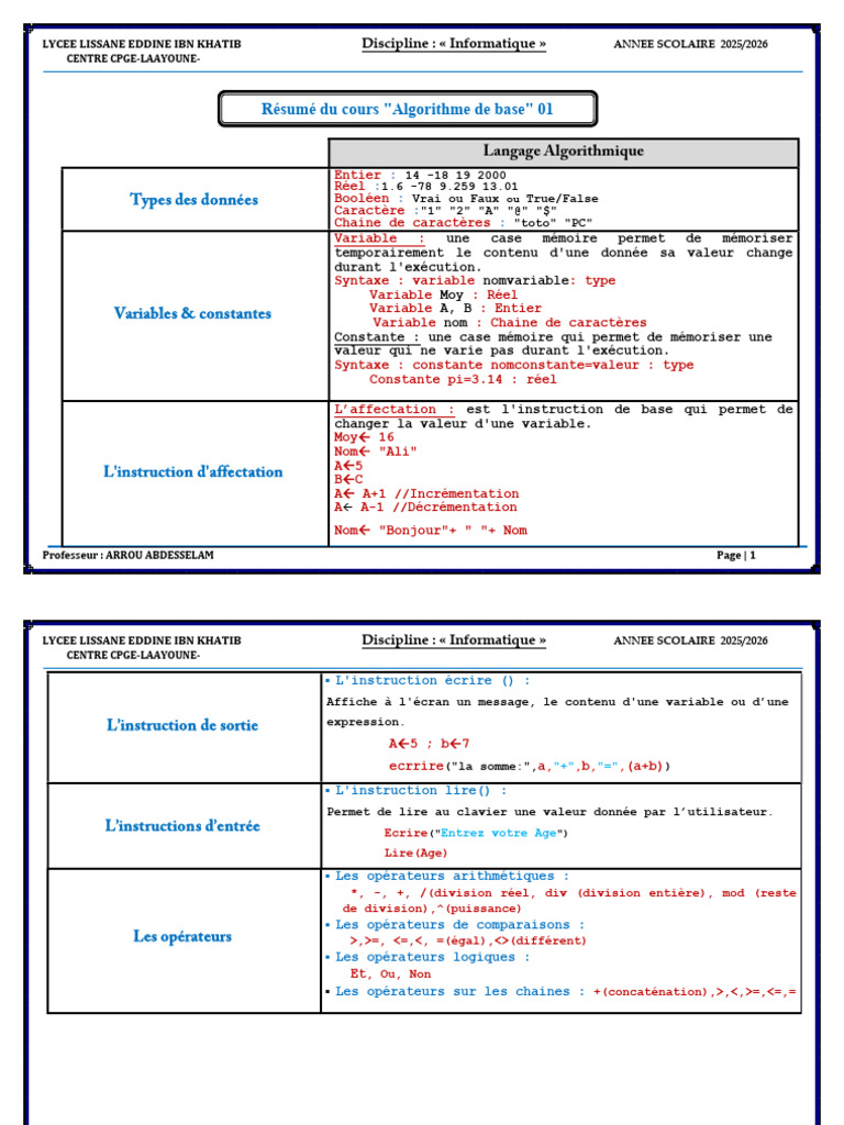 Algorithmes de base en informatique | PDF | Variable (informatique ...