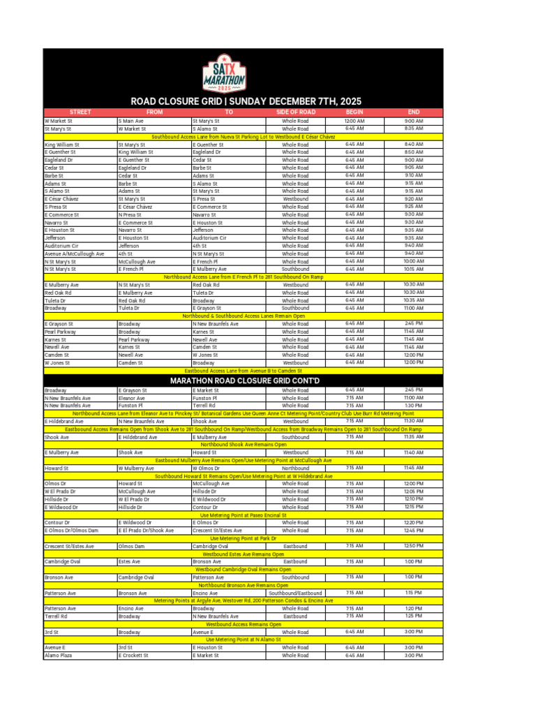 Road Closure Schedule for December 2025 | PDF