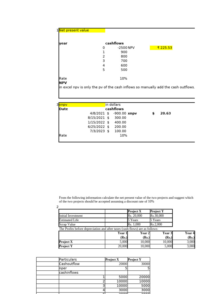NPV and Investment Analysis Techniques | PDF | Net Present Value ...