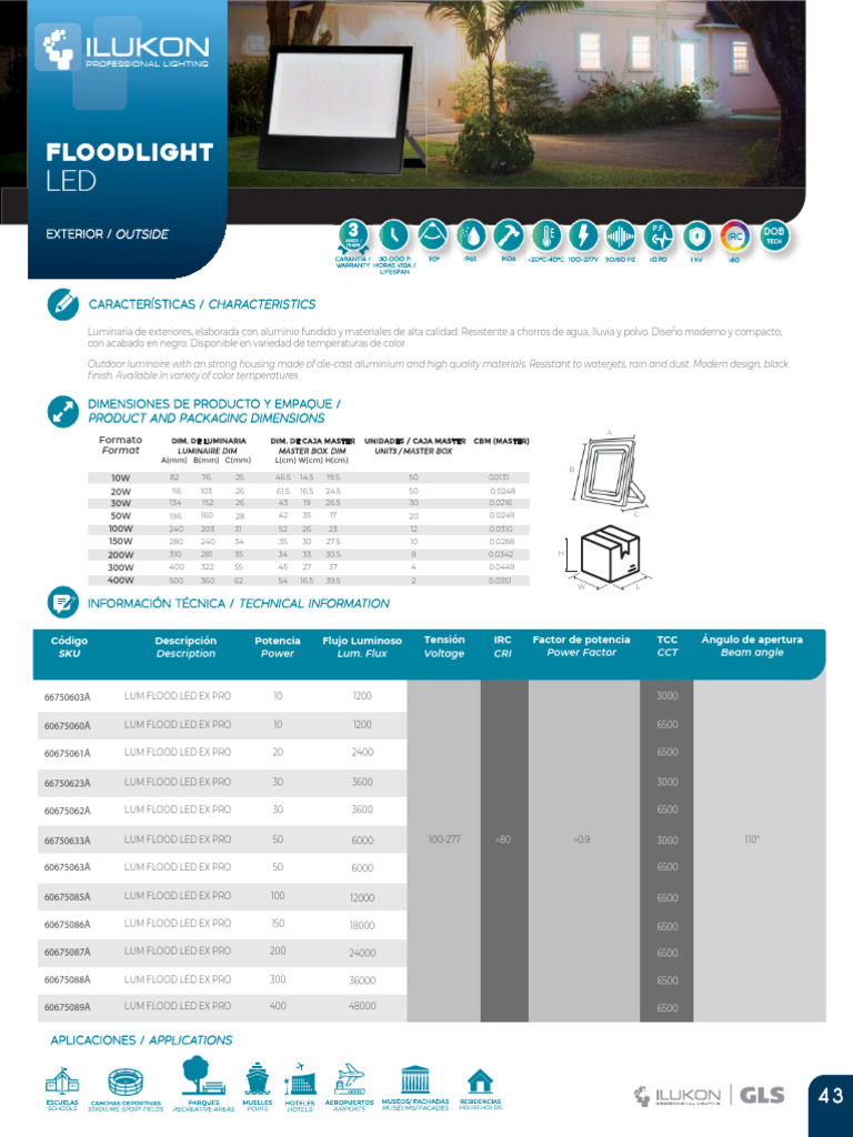 Floodlight Led Pro | PDF