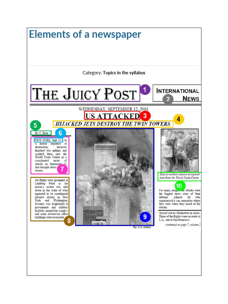 Elements of A Newspaper | PDF | Newspapers | Horoscope