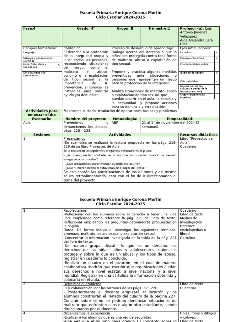 Prevención de Abusos en Niñez 2024-2025 | PDF | Abuso infantil ...