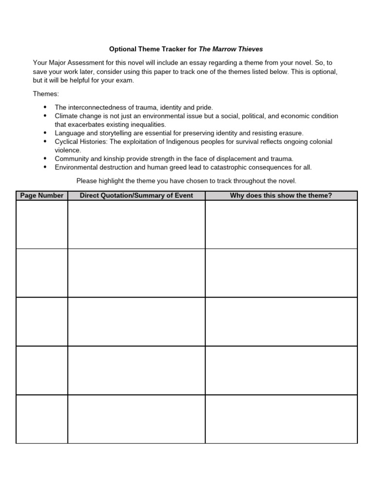 Theme Tracker for The Marrow Thieves | PDF