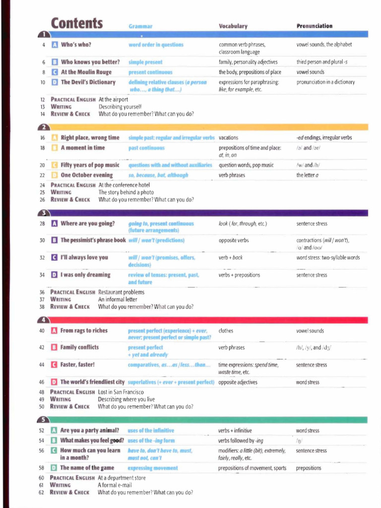 English Language Learning Activities | PDF | English Language | Verb