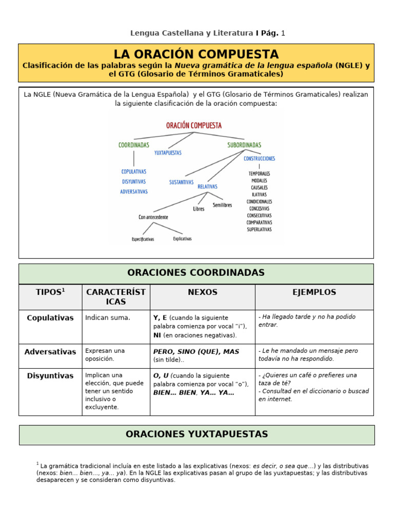 Clasificación de Oraciones Compuestas | PDF | Oración (Lingüística ...