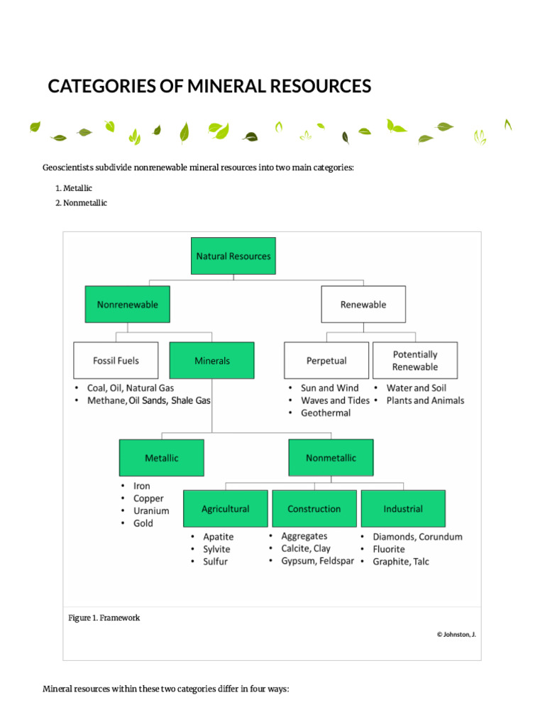 4b2 - Categories of Mineral Resources | PDF | Ore | Minerals