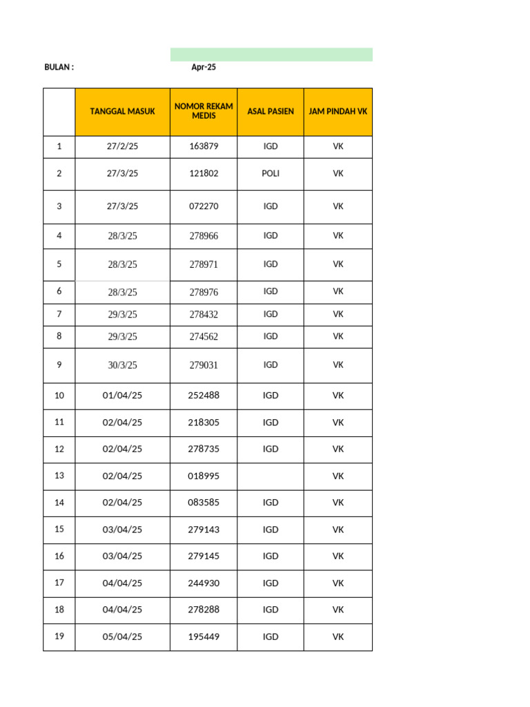 PKM Apr 25 | PDF