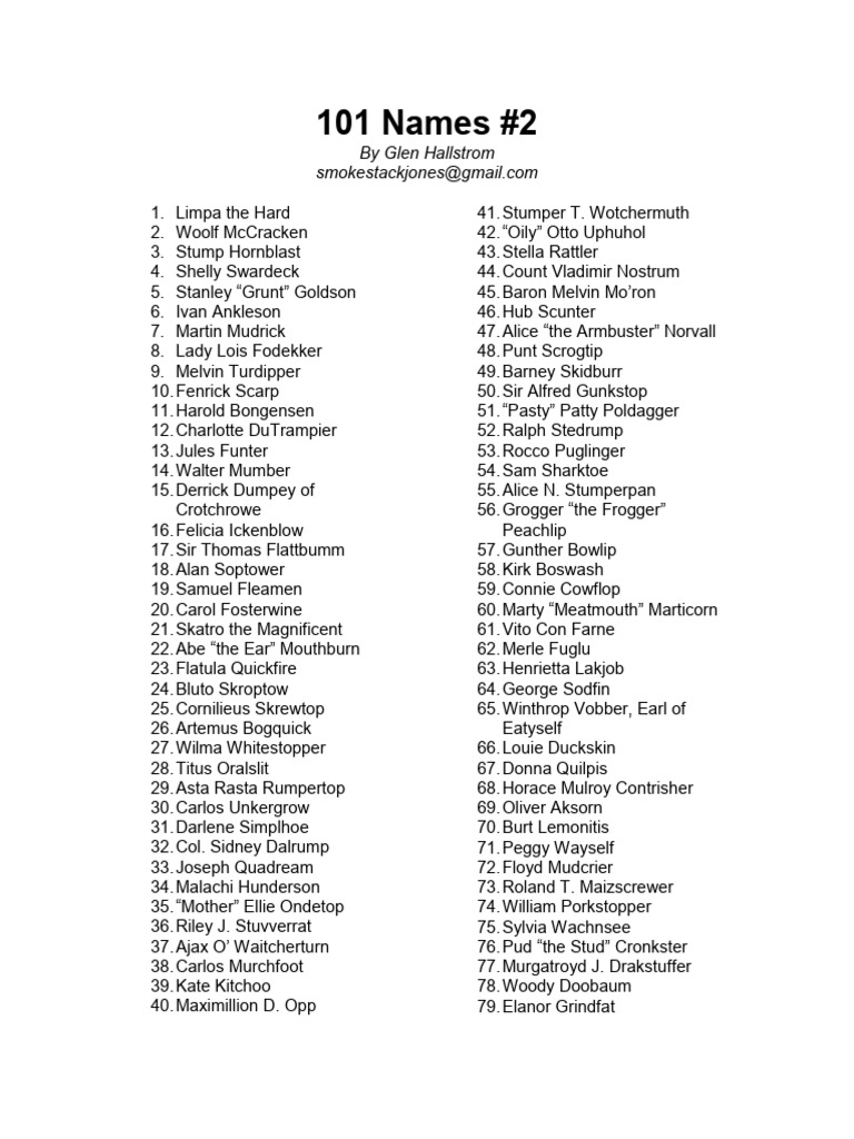 101 Unique and Funny Names List | PDF
