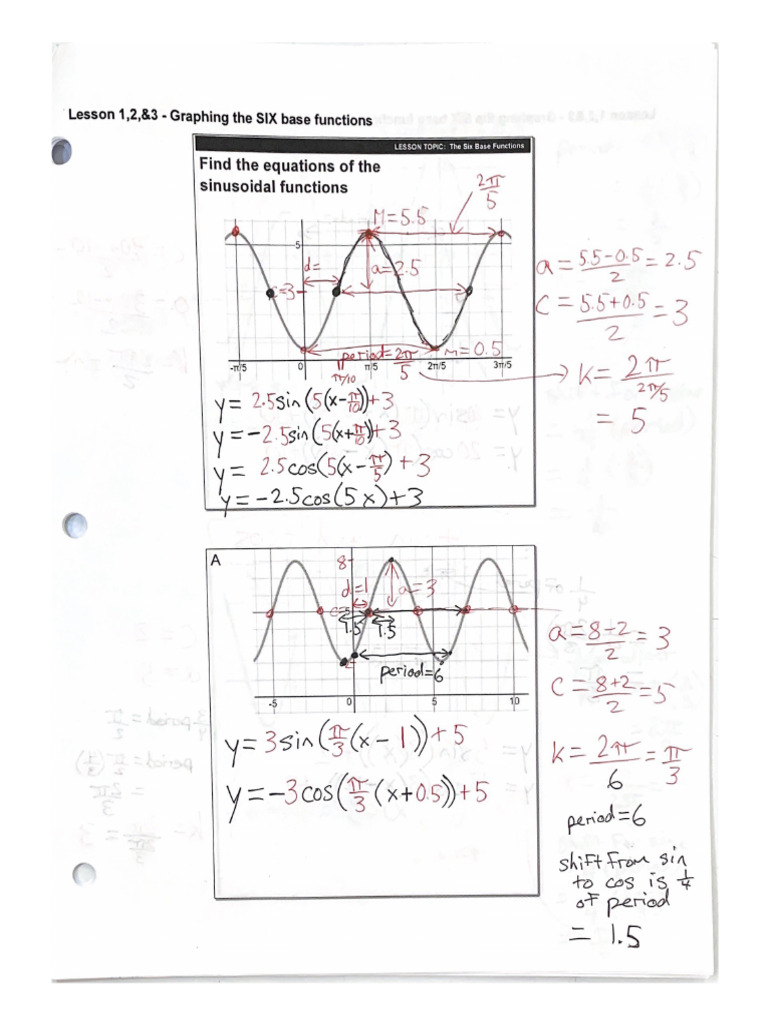 Lesson 3 - Graphing The SIX Base Functions 2 | PDF