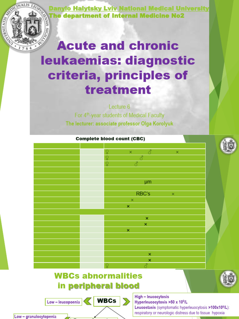 Leukaemia Diagnosis and Treatment Guide | PDF | Leukemia | Granulocyte