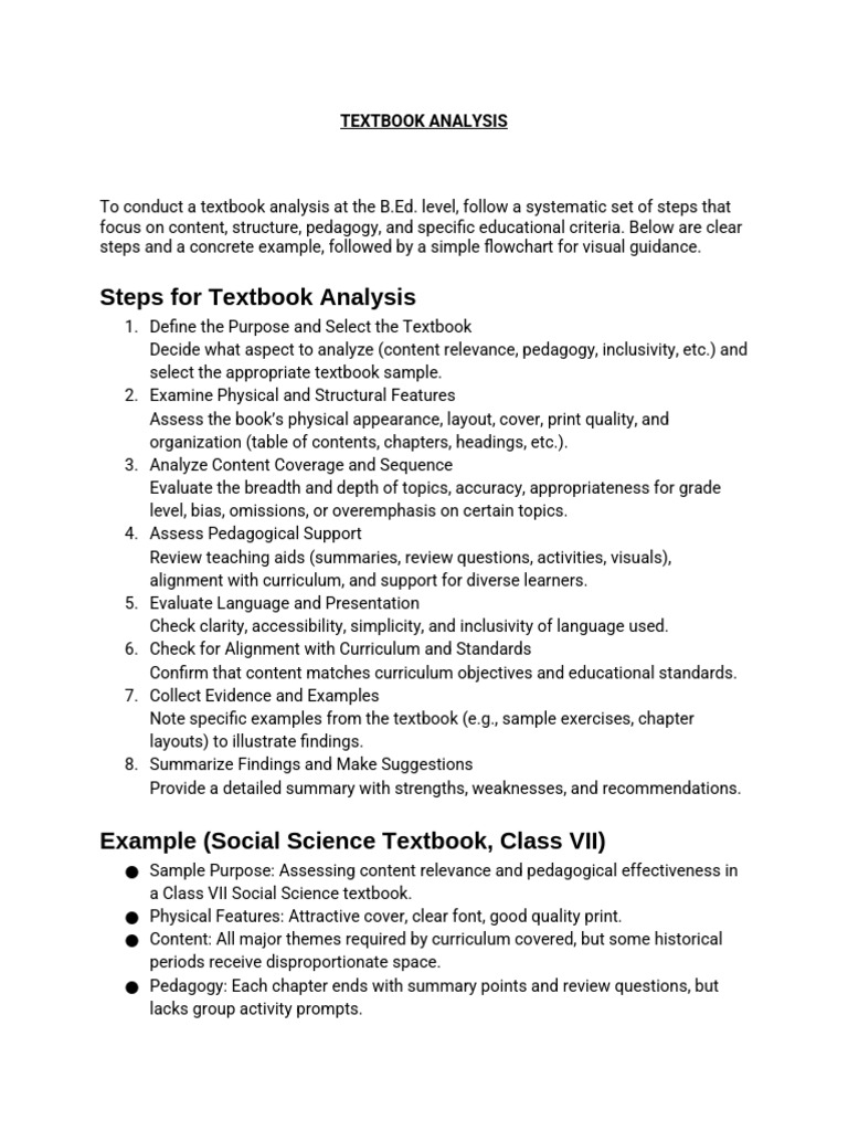 B.Ed. Textbook Analysis Guide | PDF | Pedagogy | Curriculum