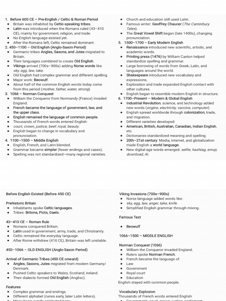 A Brief History | PDF