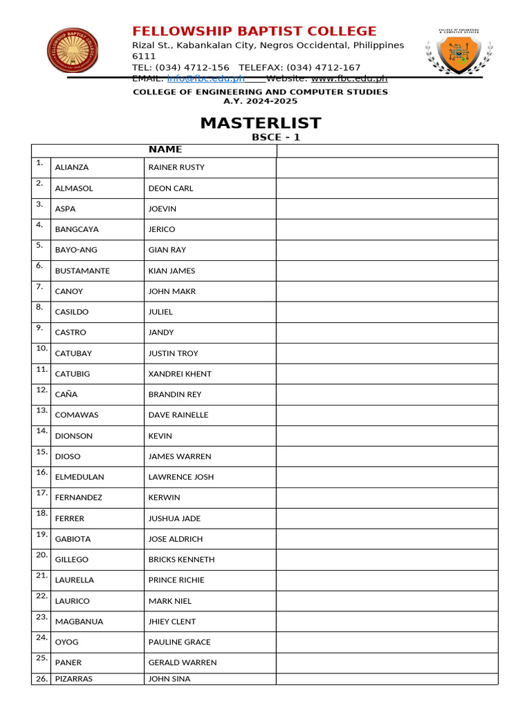 College of Engineering Masterlist 2024-2025 | PDF