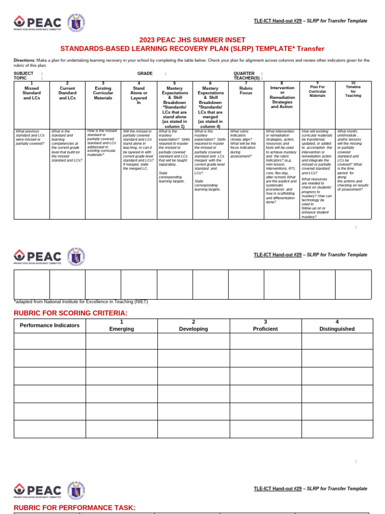 HO29-S7 2023 TLE-ICT SLRP For Transfer Template | PDF | Curriculum ...