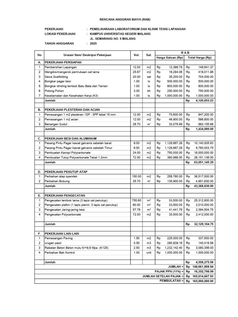 RAB Pemeliharaan Laboratorium Tennis 2025 | PDF
