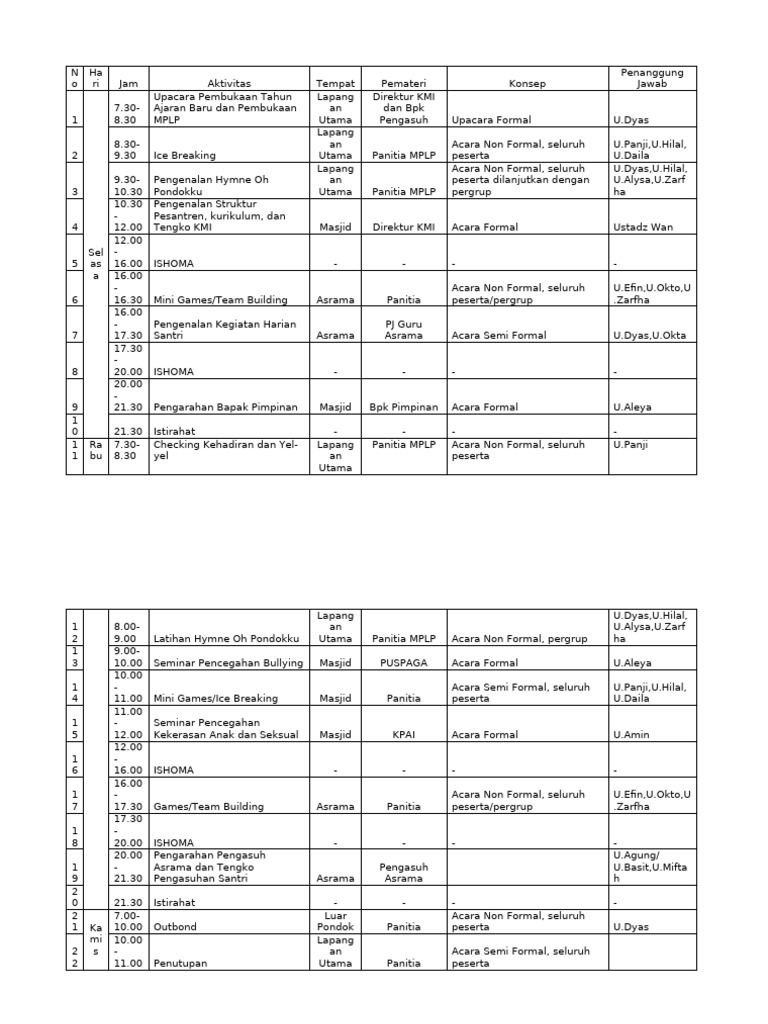 Jadwal MPLP Tahun Ajaran Baru | PDF