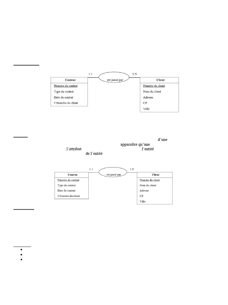 Critiques et corrections du MCD en gestion | PDF