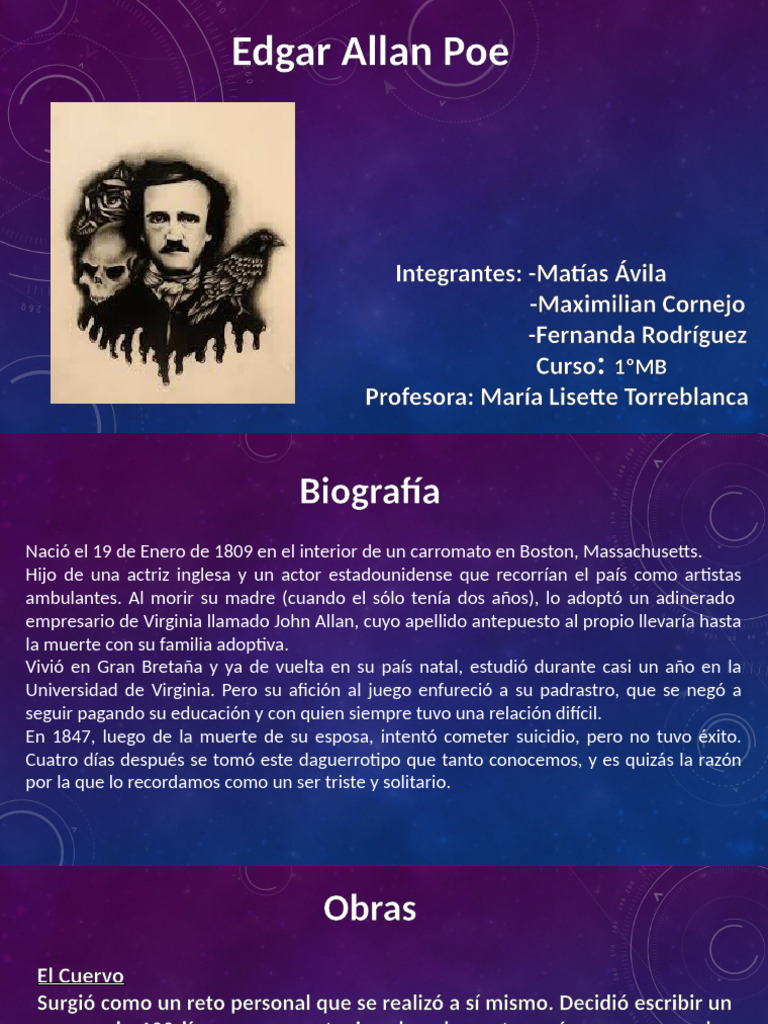 Biografía y obras de Edgar Allan Poe | PDF | Edgar Allan Poe