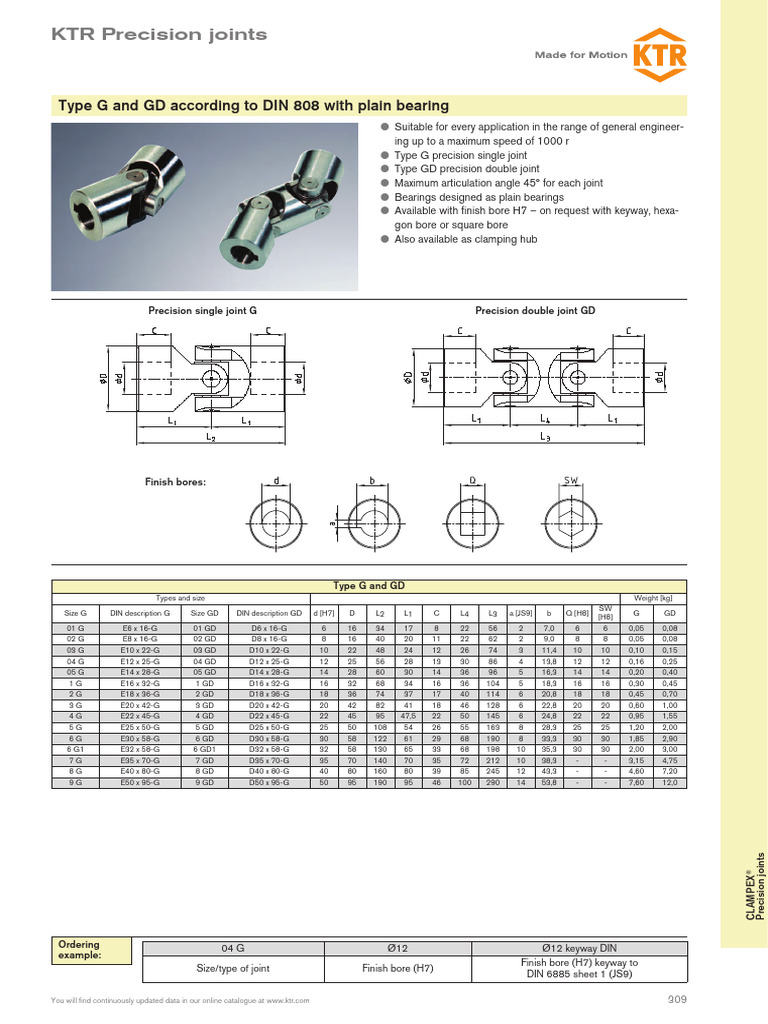 KTR Precision Joints Catalogue | PDF