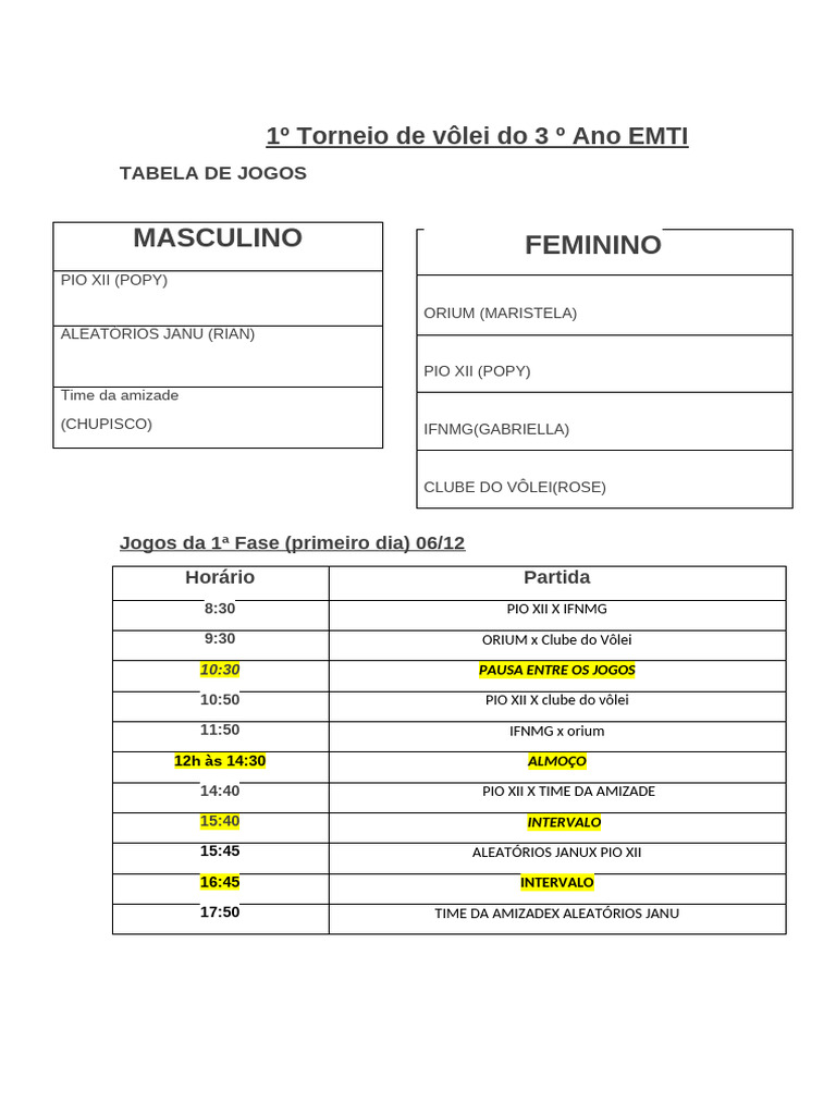 1º Torneio de Vôlei EMTI: Tabela e Regras | PDF | Voleibol | Esportes