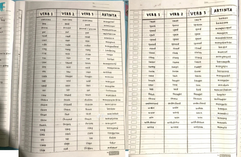 Verb 1-3 | PDF