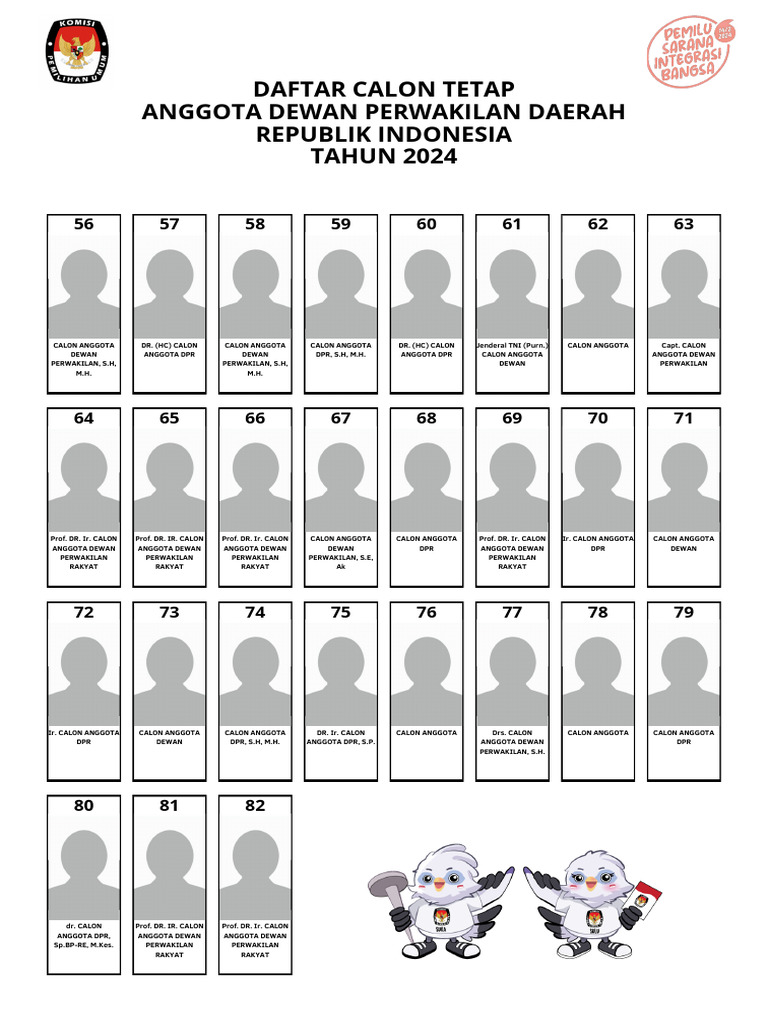 Daftar Calon Anggota DPR 2024 | PDF