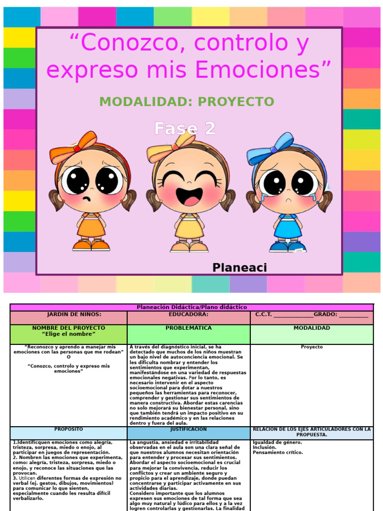 Gestión de Emociones en Niños Preescolares | PDF | Las emociones | Ira