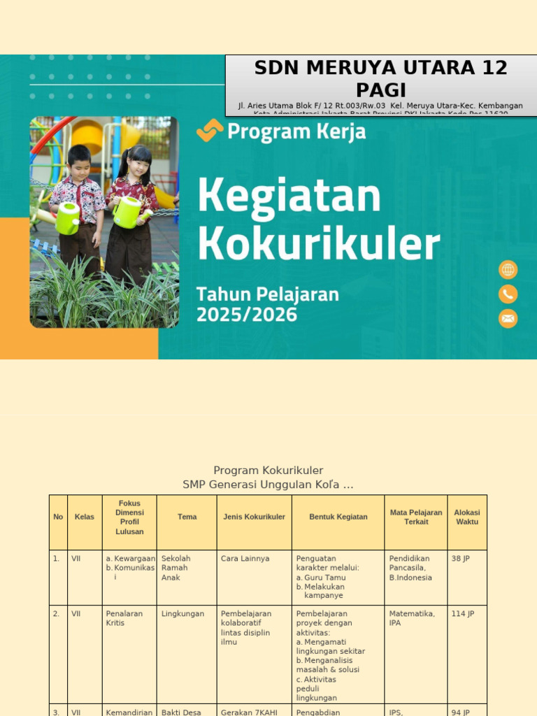 Program Kokurikuler SMP Meruya Utara | PDF