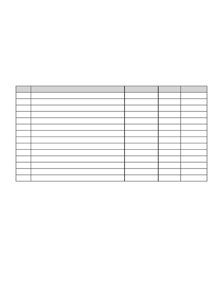 Data Structure Practical Exercises in C | PDF