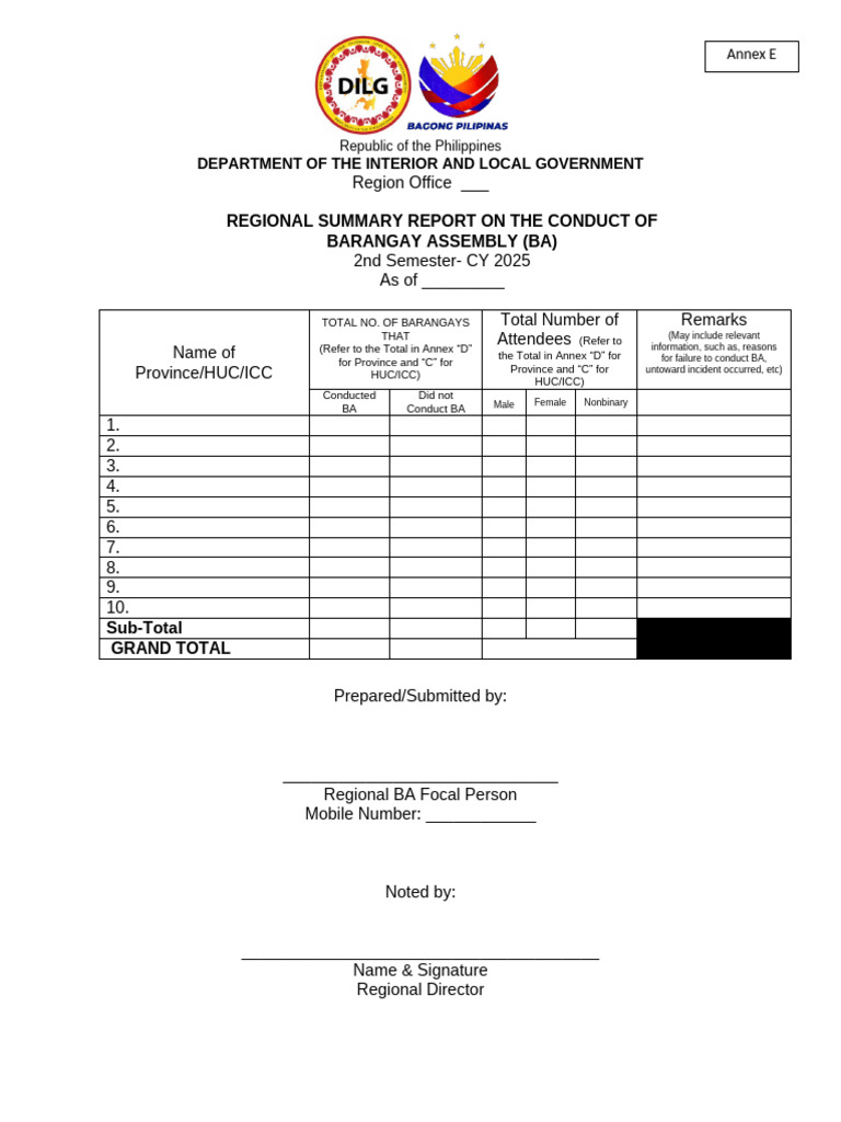 Annex D - DILG Regional Summary Report Template - October 2024 | PDF