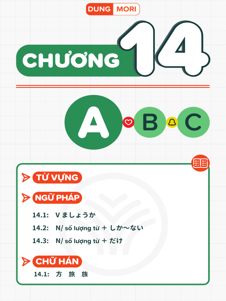 Chương 14 - GHV | PDF