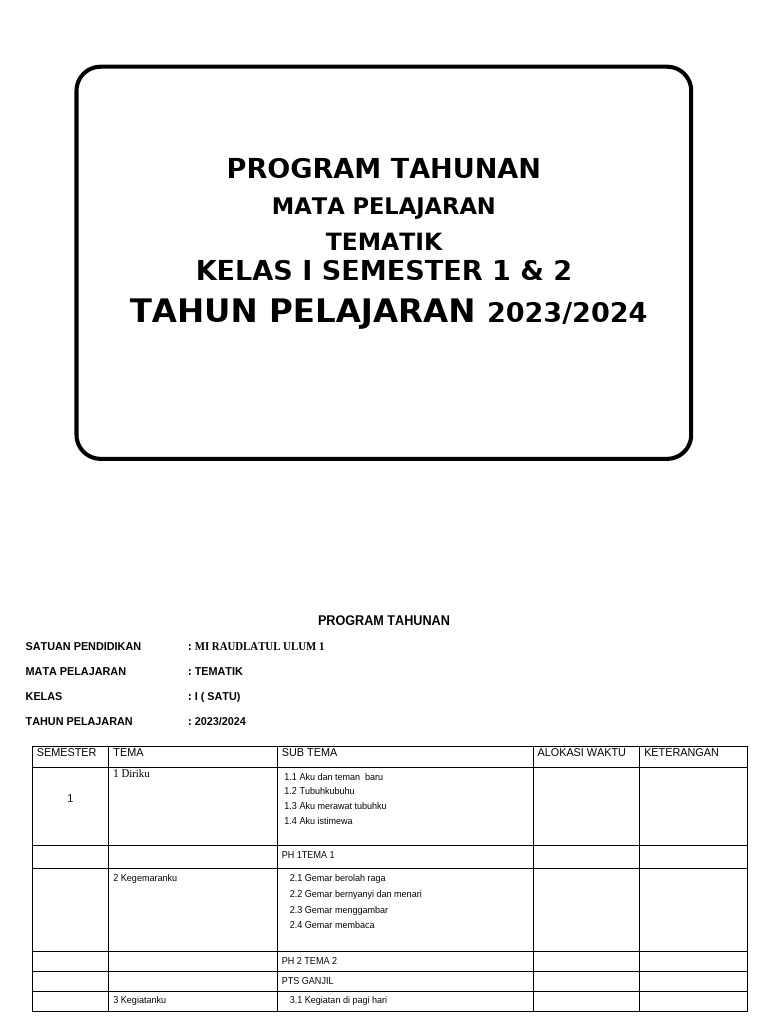 Program Tahunan Tematik Kelas 1 2023/2024 | PDF