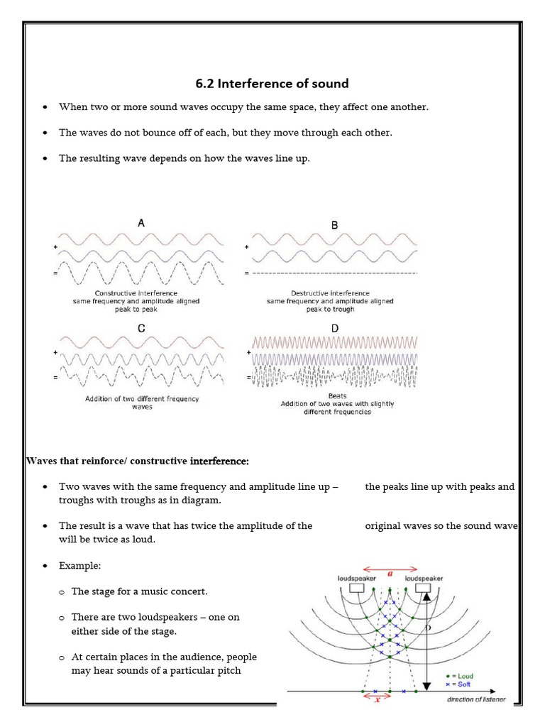 Sound Wave Interference Explained | PDF