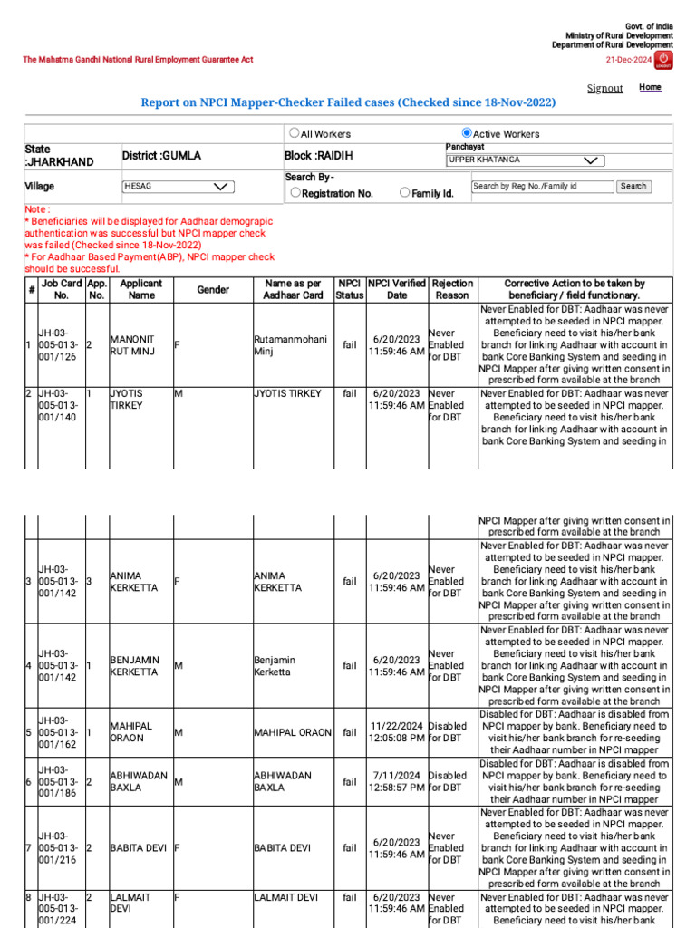 NPCI Mapper Failed Cases Report | PDF | Authentication | Banking