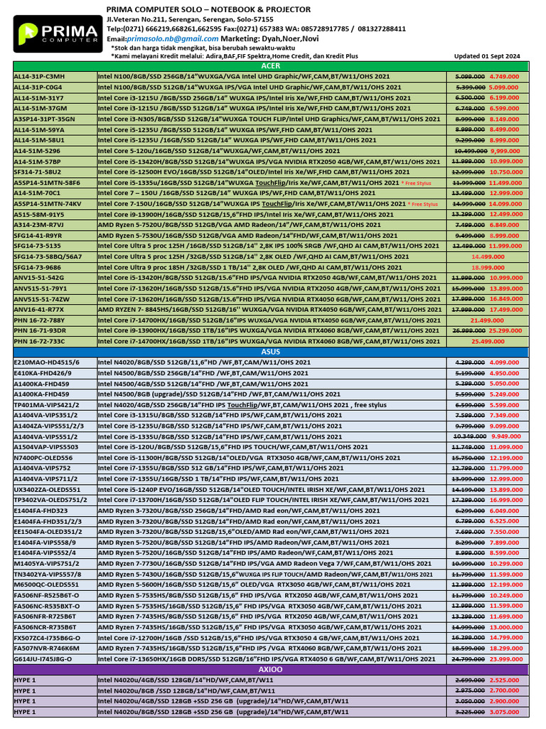 Prima Computer Solo: Notebooks & Projectors | PDF | Intel | Computer ...