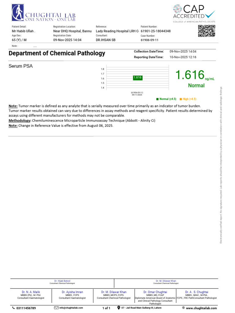 Serum PSA Lab Report for Mr. Habib Ullah | PDF | Pathology | Health Care