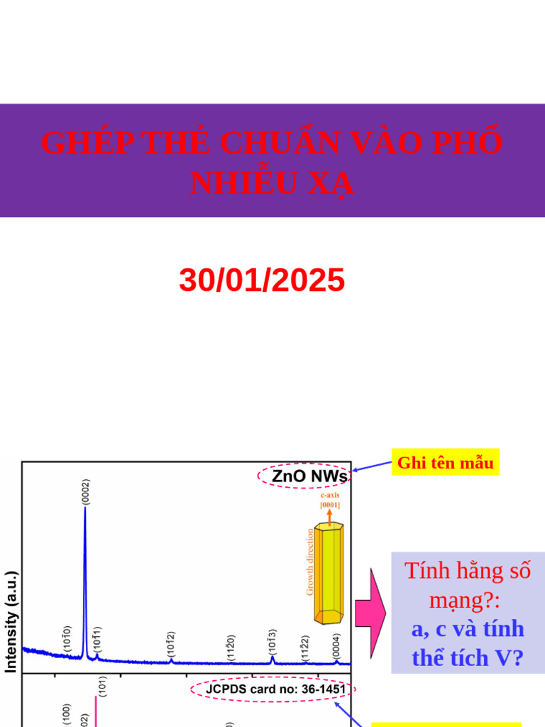 Bài Tn - 8 Ghép Thẻ Chuẩn Vào Phổ Nhiễu Xạ | PDF