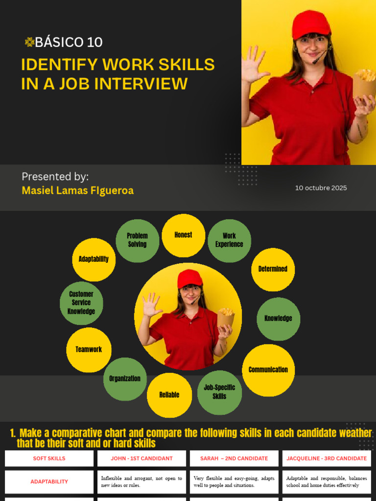 Job Interview Skills Comparison Guide | PDF | Skill | Job Interview